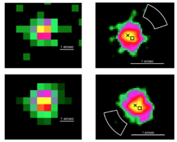 Chandra images of SDSS J0914+0853. Top: 2–7 keV raw (left) and smoothed (right) images of the 15 ks archival observation (Obs ID: 13858). The total number of 2–7 keV counts shown is 257. The smoothed image has been reprocessed using the Energy-Dependent Subpixel Event Repositioning (EDSER; Li et al. 2004) algorithm, and binned by a tenth of the native pixel size. The location of the asymmetry in the Chandra PSF is ≈ 0.7 arcsec from the central position of the AGN, and is outlined by a white polygon. For both datasets, we mask the photons from this region before running BAYMAX. There appear to be two regions of X-ray emission (denoted by a black ”x” and a black square) separated by ∼0.3 arcsec. Bottom: 2–7 keV raw (left) and smoothed (right) image of our new 50 ks observation (Obs ID: 19464). The total number of 2–7 keV counts is 484; the smoothed image has been reprocessed similarly to the archival dataset. We plot the spatial location of the primary (black ”x”) and secondary (black square) AGN, given the 15 ks observation. Although the archival dataset appears to have X-ray emission associated with two point sources, the new dataset has emission that more closely resembles a single point source. Two by two panels. Left two panels show blocky, pixelated image of indistinct pattern peaking at the center and a line spanning approximately two pixels and labeled "1 arcsec". The right two panels show a much finer resolution version of the same with a black x and a black square at the center of the peaked distribution. The top panel has an arc-like shape in the upper right, the bottom has the same shape in the lower left.